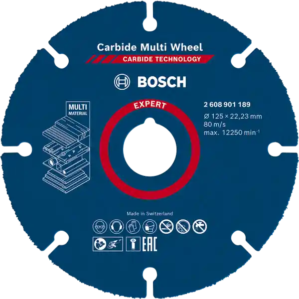 Säker betalning Kapskiva